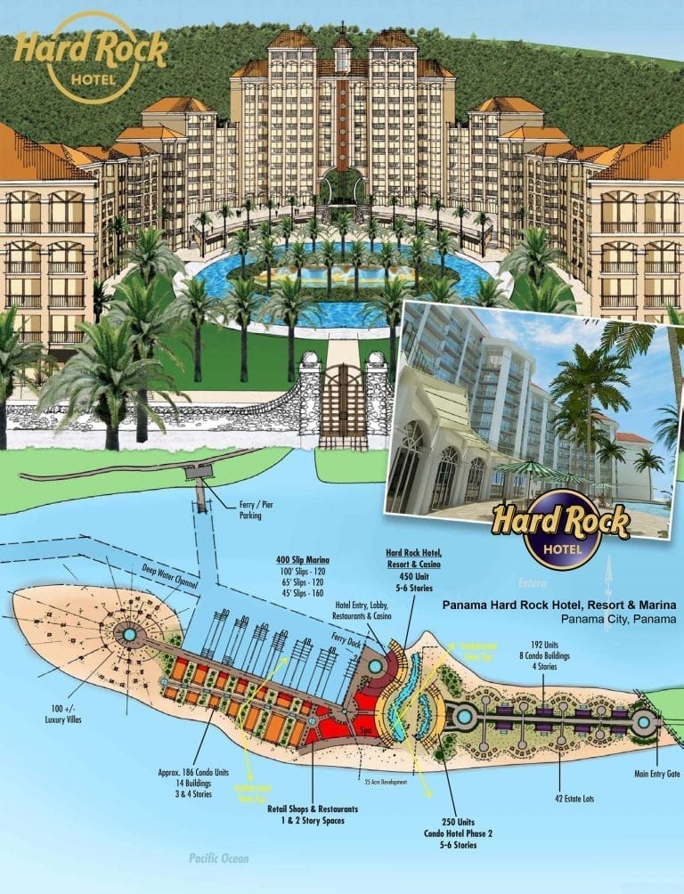 Hard Rock Hotel Project Planning by MWT Hotel & Resort Architect