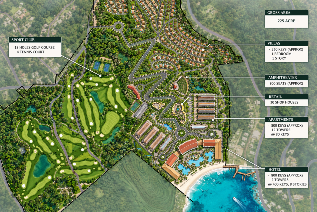 Grenada Resort Master Planning